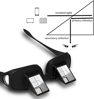 Amazon.com: Horizontals Lazy Glasses Prism Glasses – 90° HD Vision