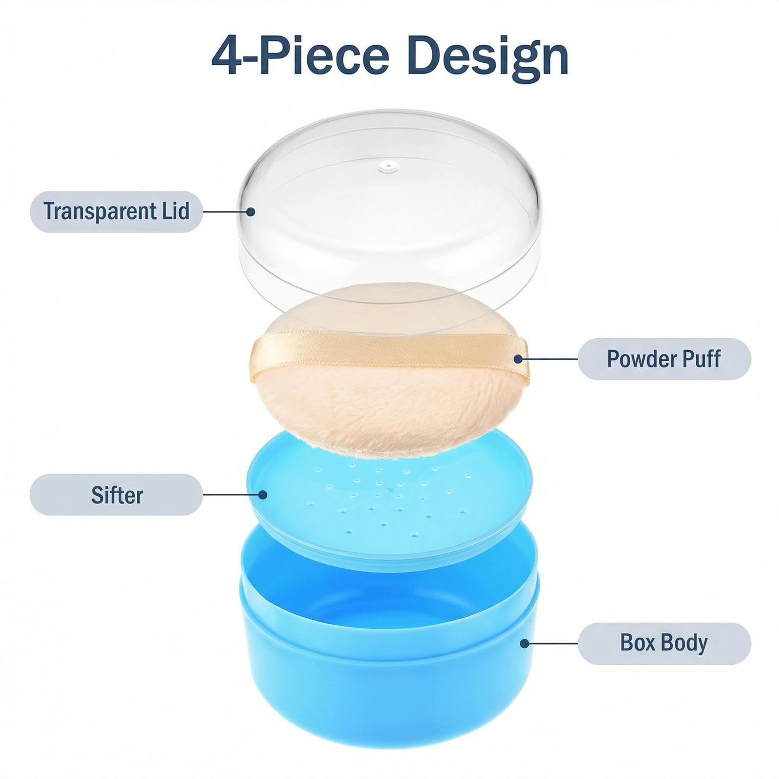 Amazon.com: 1PCS Empty Storage Body Talcum Powder Container with