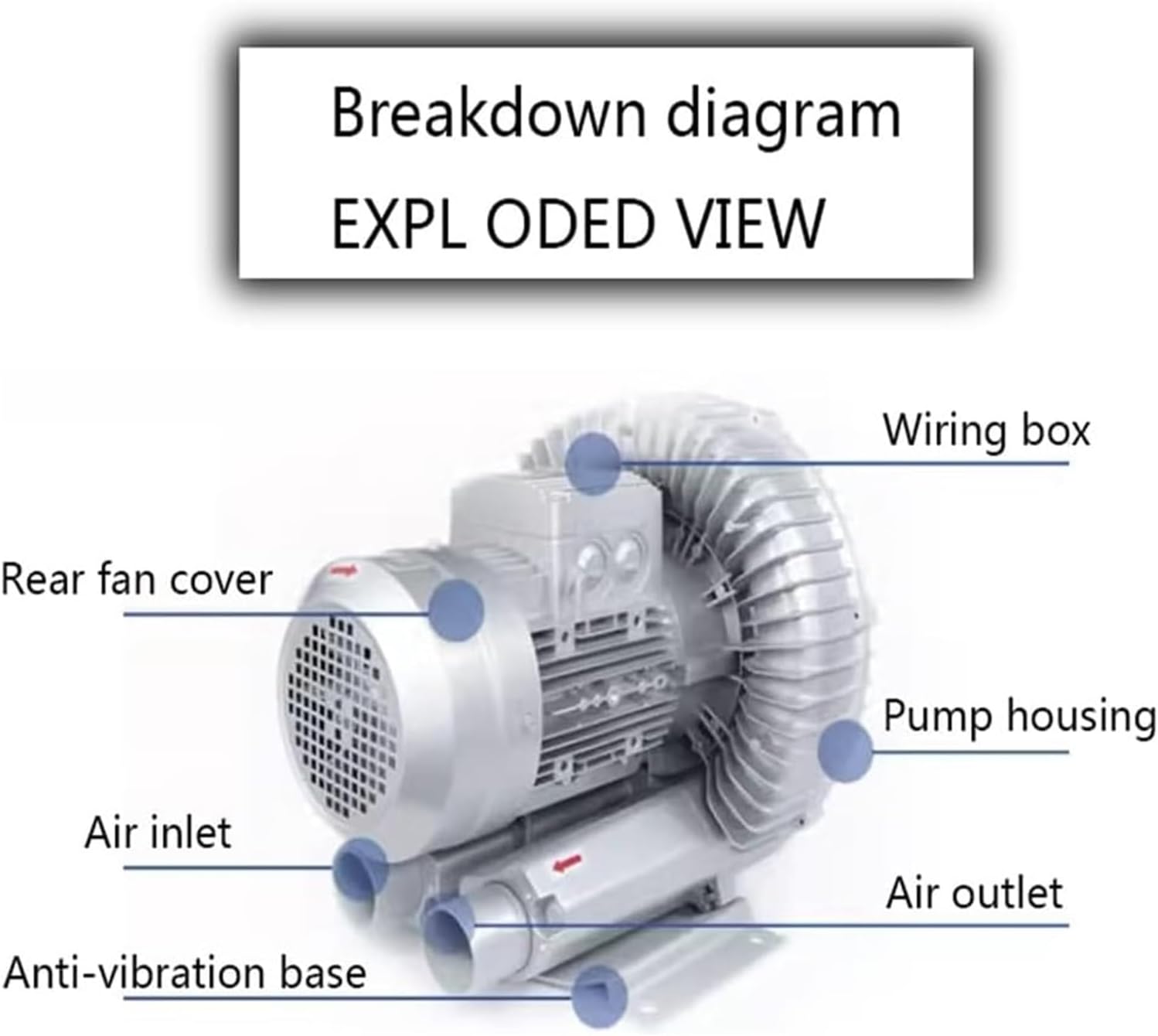 High-Pressure Regenerative Blower 110V 50Hz Vortex Ring Pump for Industrial Aeration, Aquaculture & Wastewater Management, Single-Phase Air Pump (180W/0.24HP)