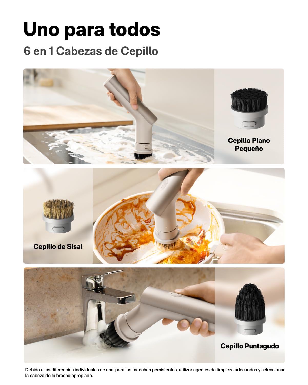 HOTO Limpiador giratorio eléctrico, IPX7, cepillo impermeable de cuerpo completo, limpiador inalámbrico de baño con 9 cabezales, hasta 22 pulgadas-libras