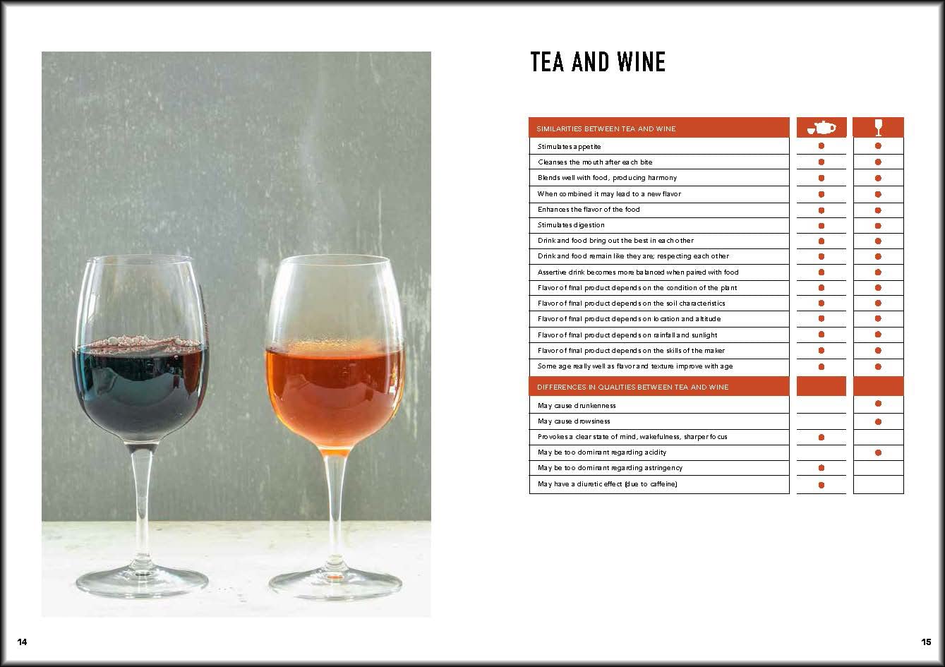 Tea Wine's sober sibling /anglais