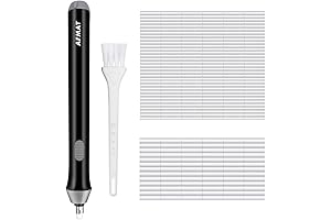 Battery Operated Pencil Eraser Kit For Artists
