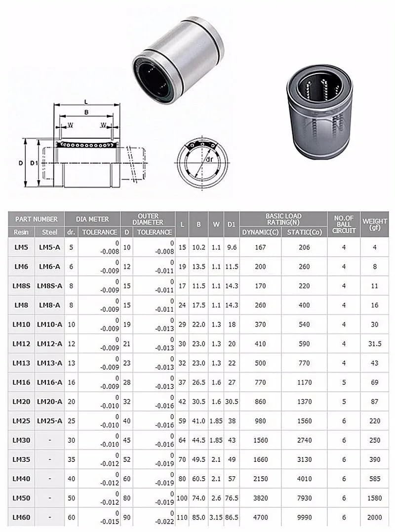 2 pz LM8 LM8UU 8mm Cuscinetto a Sfere lineare boccola 8x15x24mm Cuscinetti lineari CNC Parti Stampante 3D Parti CNC LM8
