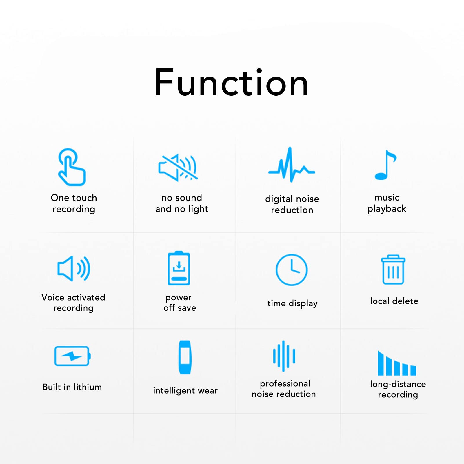 Reloj con Grabadora de Voz, Reducción de Ruido HiFi Función MP3 Diseño Desmontable Grabadora Activada por Voz, Grabadora Portátil con Ahorro Automático Activada por Voz (8 Go)