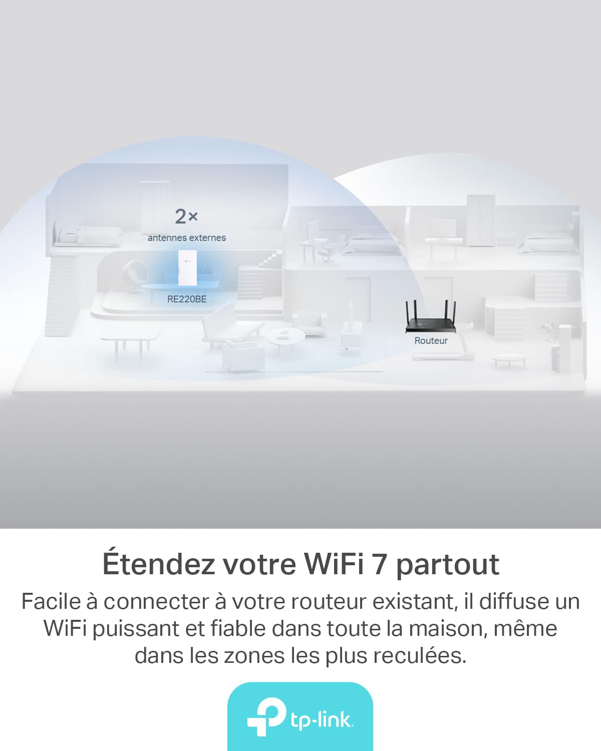 TP-Link Répéteur WiFi 7 RE220BE, Amplificateur WiFi Puissant 3.6Gbps, Port Ethernet Gigabit, Couvre jusqu'à 150 m², Compatible avec Toutes Les Box Internet, Profitez sans Changer Votre Box