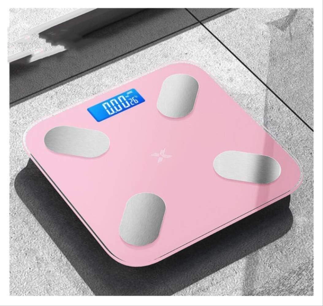 Bathroom Scale for Body Weight Body Scale Digital Display