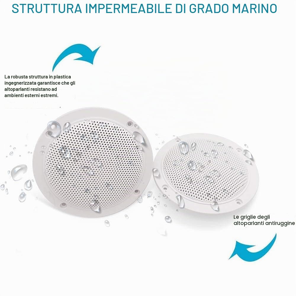 Herdio Altoparlanti a Soffitto 2 Vie 10,2 cm Bianco Griglia Verniciabile Resistente Umidità Bagno Cucina