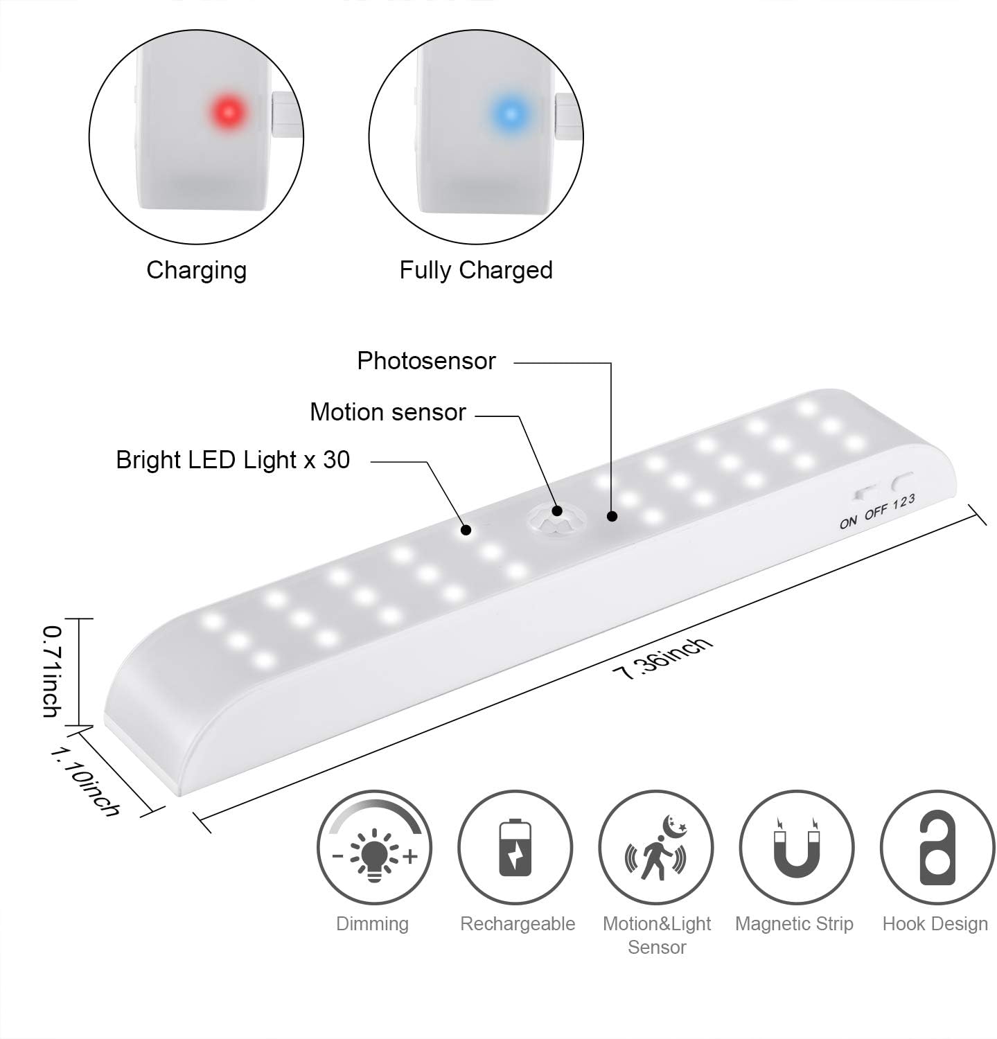 Buy LED Closet Lights,Homelife LED Bars Motion Sensor Lights,4 Mode 30