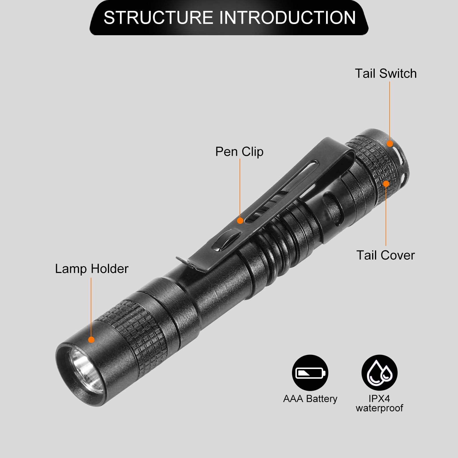 PATIKIL Mini Flashlight con Clip Super Luce Piccolo LED Penna Torce