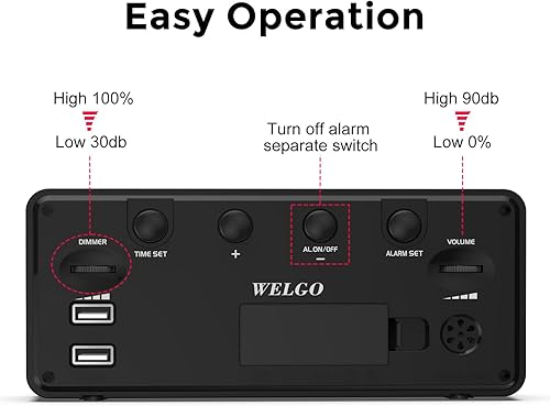 Miniatura 5 de Welgo Reloj despertador digital de gran tamaño de 7.5 pulgadas para personas mayores y con discapacidad visual, configuración simple, 0-100%