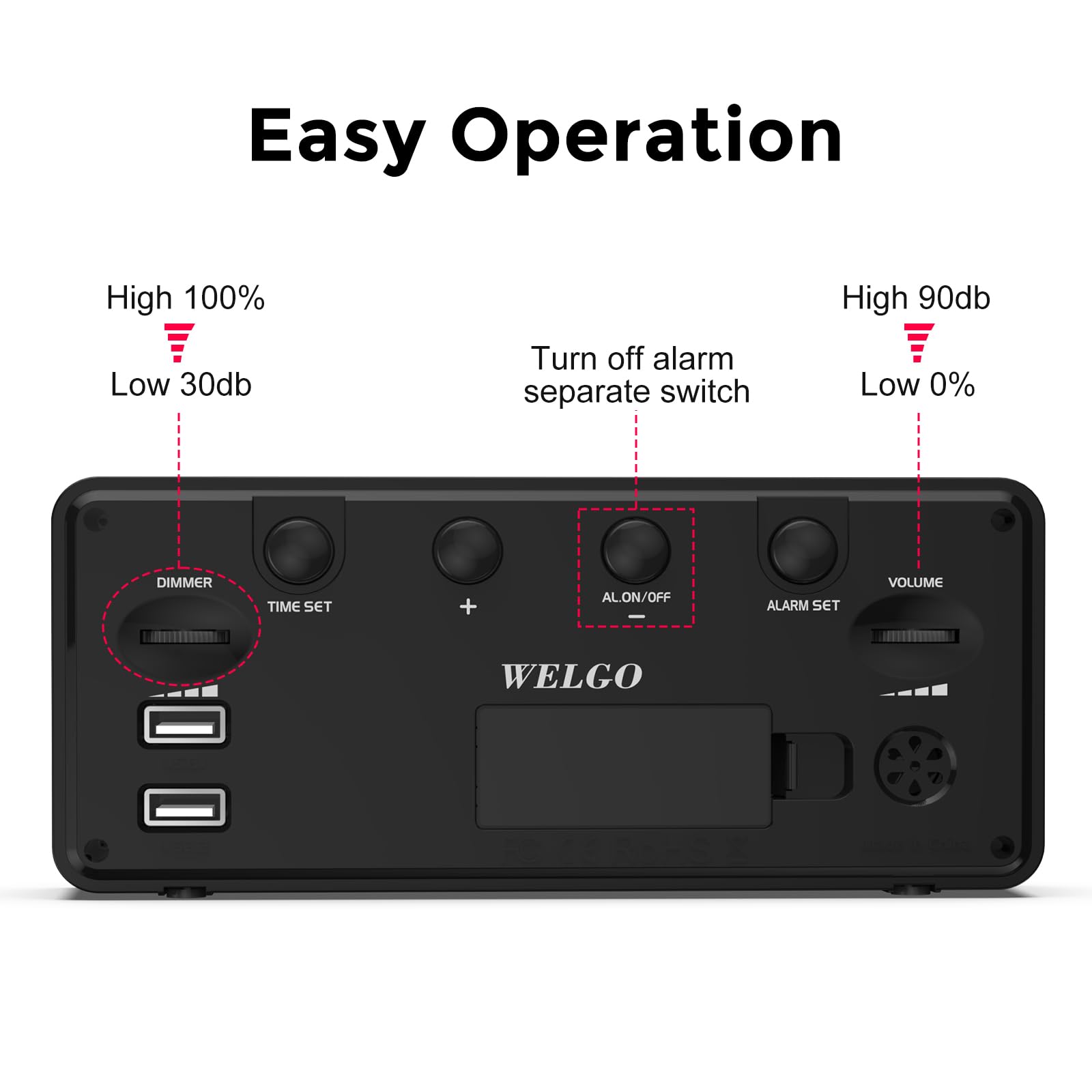 Welgo - Reloj despertador digital de gran tamaño de 7.5 pulgadas para personas mayores y con discapacidad visual, ajuste simple, regulador de 0 a 100 %, volumen ajustable, puerto de carga