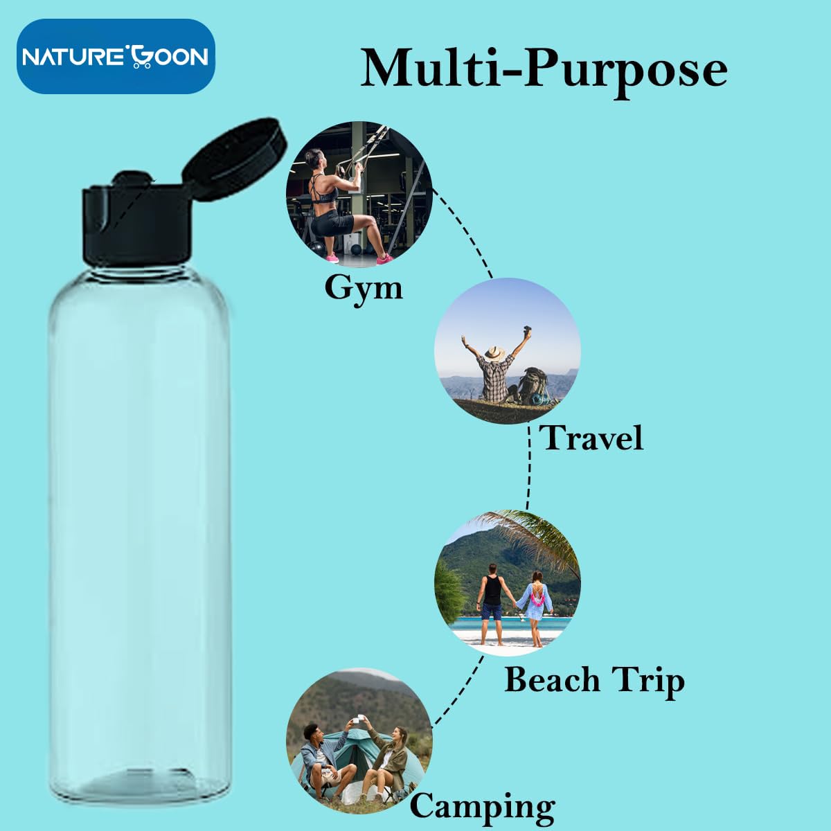 Naturegoon Round Refillable Empty Transparent Plastic Bottles 100 ml(Pack of 10) | Black Fine Mist Flip Cap Bottle | Ideal for Sanitizer, Storing Cleaning Liquid & Travelling. (Pack of 10) 4