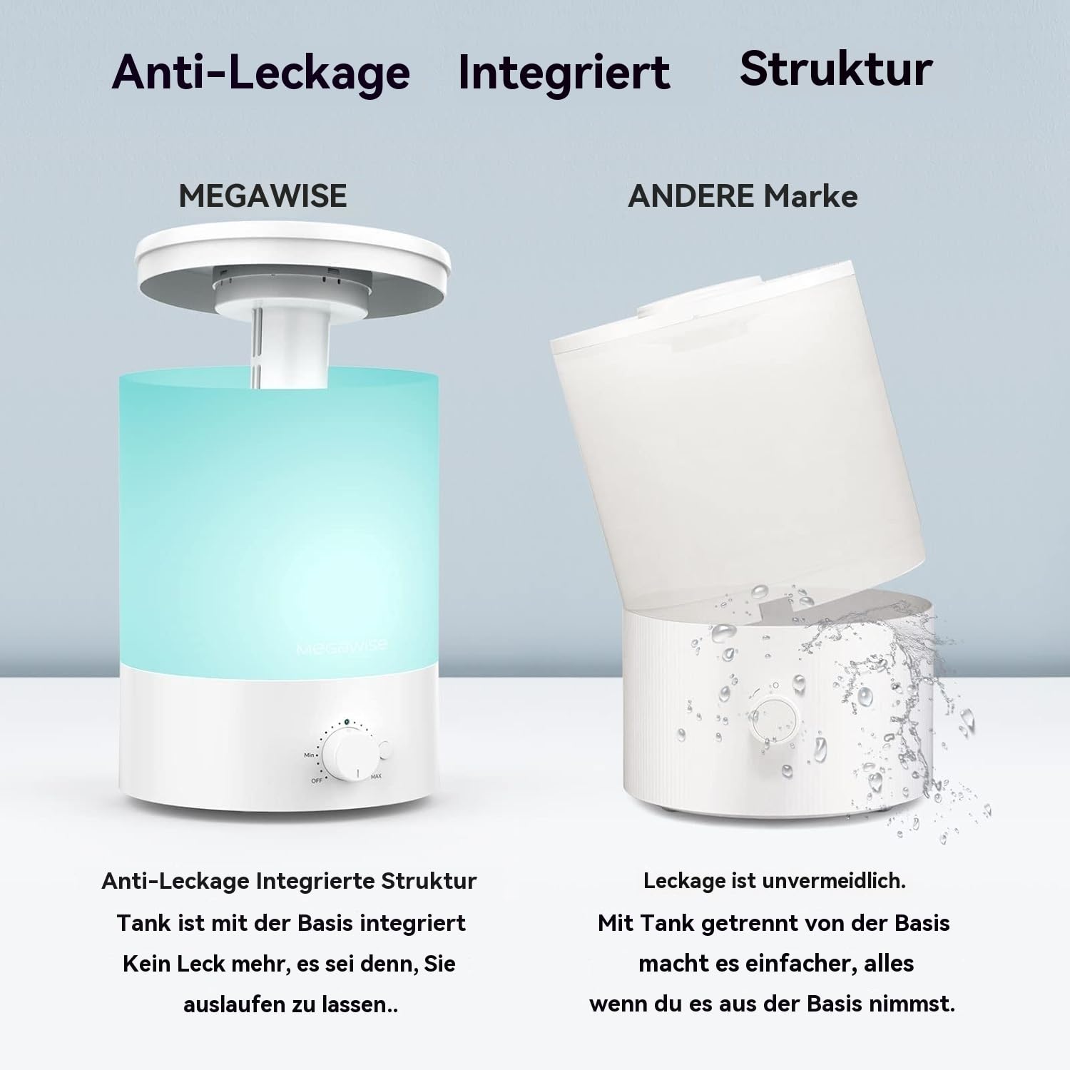 Humidificador megawise cool mist, adecuado para humidificadores ultrasónicos de relleno superior de 3,5 litros en dormitorios, salas de bebés, oficinas