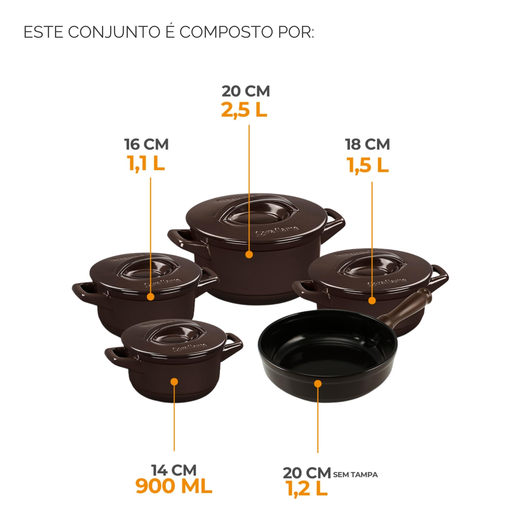 Conjunto Smart 5 peças, Duo+, Chocolate : Amazon.com.br: Cozinha
