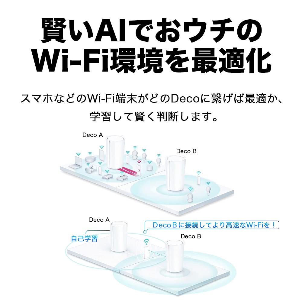 Amazon.co.jp: TP-Link メッシュ WiFi 6 ルーター 【 PS5 / ipad