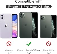 Vista 3 de JETech Protector de pantalla de cobertura completa para iPhone 11 Pro Max/iPhone XS Max de 6.5 pulgadas, borde negro, película de vidrio templado