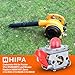 Hipa 545081857 Carburetor Kit for Poulan BVM200FE Carb Craftsman 25CC Leaf Blower Parts Replace Zama C1U-W43 C1U-W43B C1U-W43C with Air Filter Fuel Line Primer Bulb