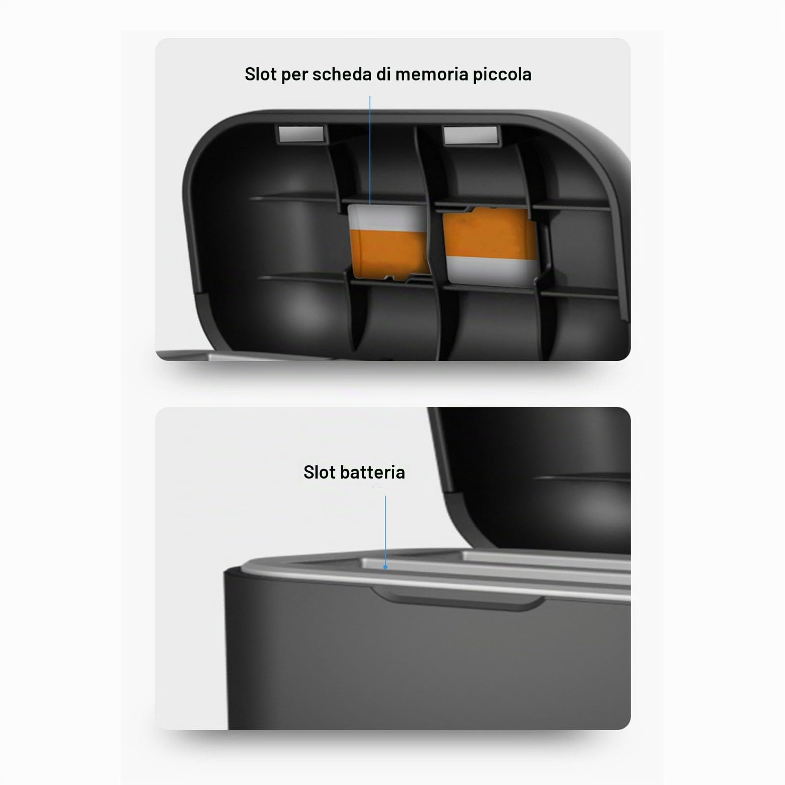 Hub Caricabatterie per Batteria Insta360 One X2, Hub di Ricarica Rapida Batteria Magnetica, con Slot per Schede di Memoria e Cavo USB di Tipo C, Stazione di Ricarica a 2 Canali