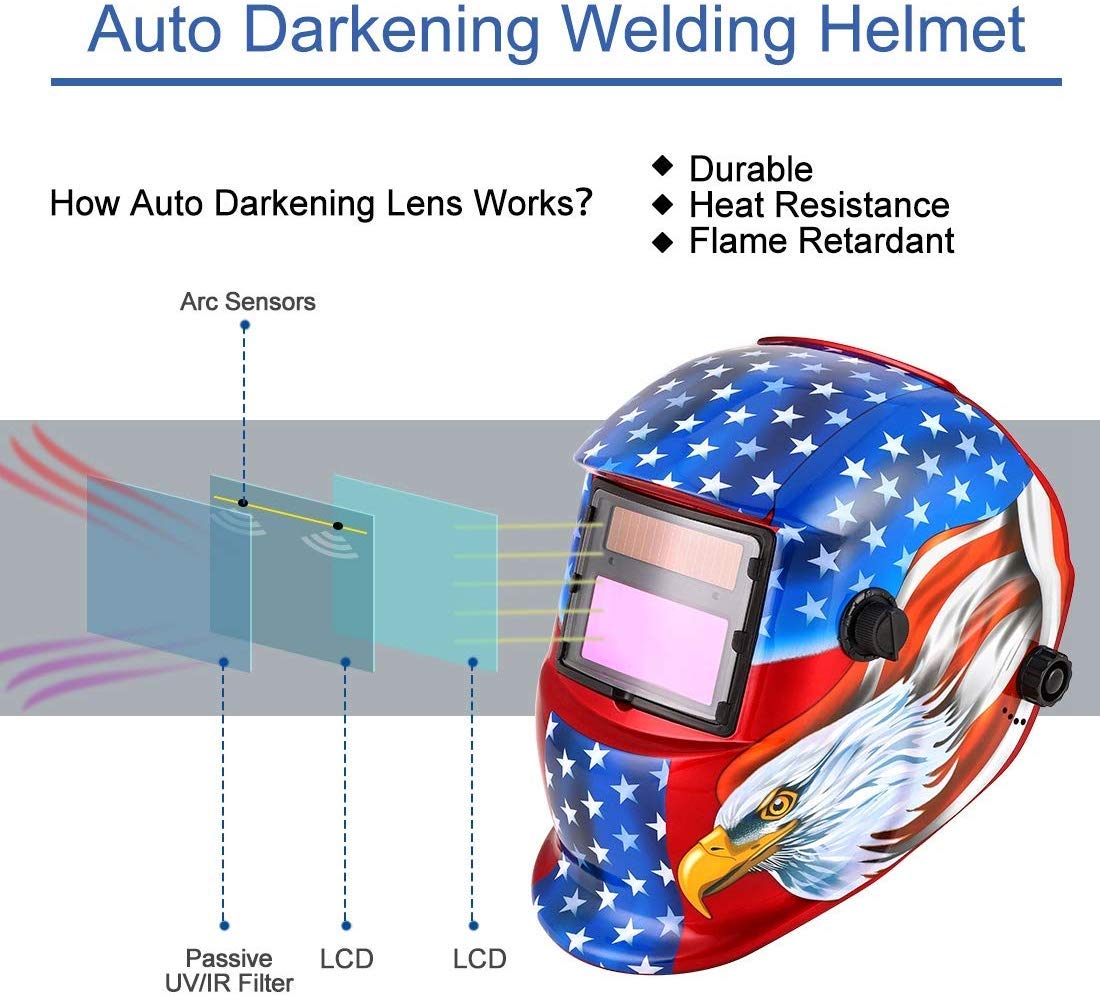 Casco per saldatura, maschera per saldatura, casco per saldatura solare automatico per applicazioni MIG/MAG/TIG/rettifica/saldatura ad taglio al plasma - Certificato CE/RoHS