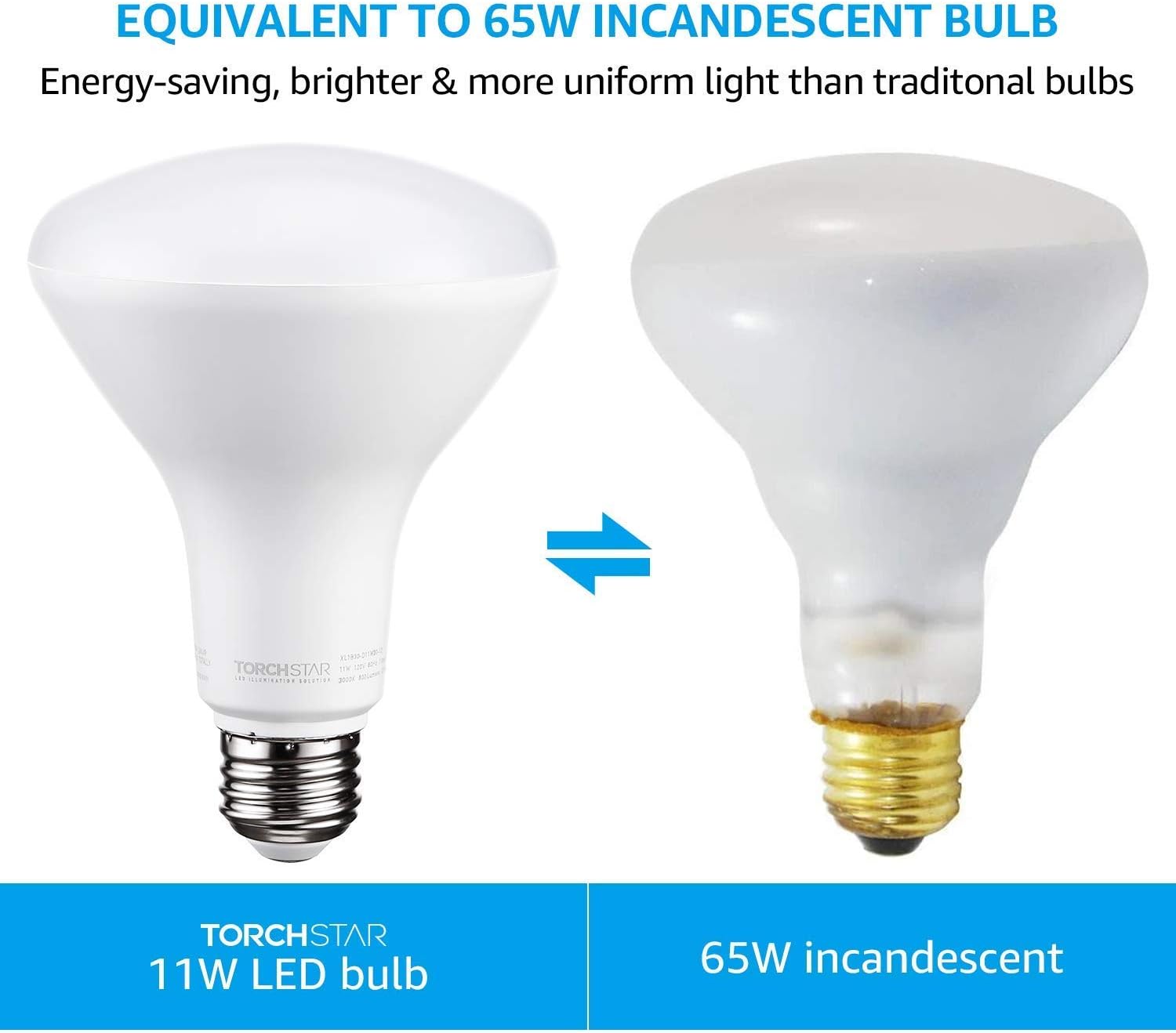 Best Cyber Monday 🔥 TORCHSTAR High CRI BR30 LED Light Bulb, CRI90+, Dimmable, 11W(65W Eqv.), Flood Light Bulbs for Indoor Downlight Recessed Can Light, E26 Base, 3000K Warm White, UL & Energy Star Listed, Pack of 6 Black Friday - 50% OFF TORCHSTAR High CRI BR30 LED Light Bulb, CRI90+, Dimmable, 11W(65W Eqv.), Flood Light Bulbs for Indoor Downlight Recessed Can Light, E26 Base, 3000K Warm White, UL & Energy Star Listed, Pack of 6
