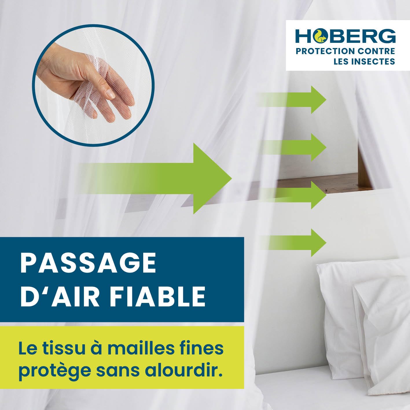HOBERG Moustiquaire de Voyage | Moustiquaire XXL pour lit bébé, lit Simple et lit Double | Tente moustiquaire d'extérieur 400 Mesh pour Balcon | Auvent Anti-Insectes à Coller ou à Visser - 60 cm Ø
