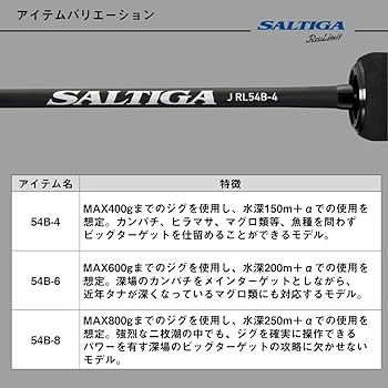 Amazon.co.jp: ダイワ(DAIWA) ジギングロッド ソルティガ J
