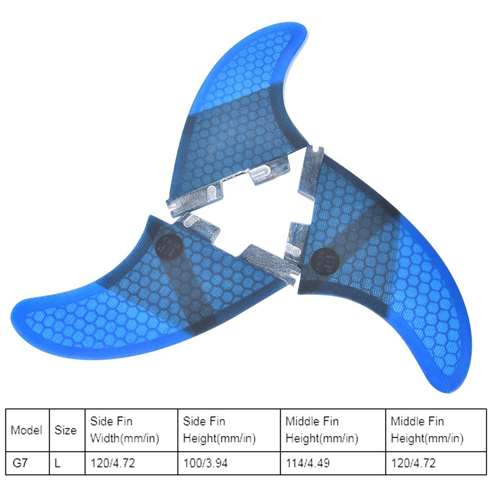 3 ailerons de surf lisses, ailerons arrière légers en fibre de verre, élégants et pratiques, bleus, pour planche de surf et paddleboard. Accessoire de surf flexible et stable.