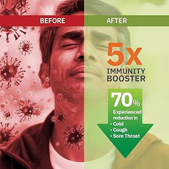 AlchemLife Phytorelief Cc|Fights Cough,Cold & Sore Throat|5X Natural Immunity Booster|Sugar-Free - Pack Of 3 (30 Pastilles),Tablets,3 Count,10 Servings