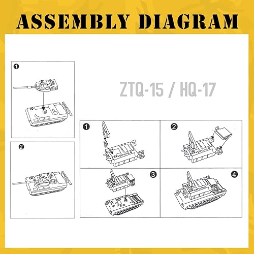 Miniatura 6 de ViiKONDO 1/144 Escala Tanque de Juguete Modelo Kit Vehículo Militar China HQ-17 vs ZTQ-15 Tipo Ejército Asamblea Mesa Wargame Diorama Hobby Building