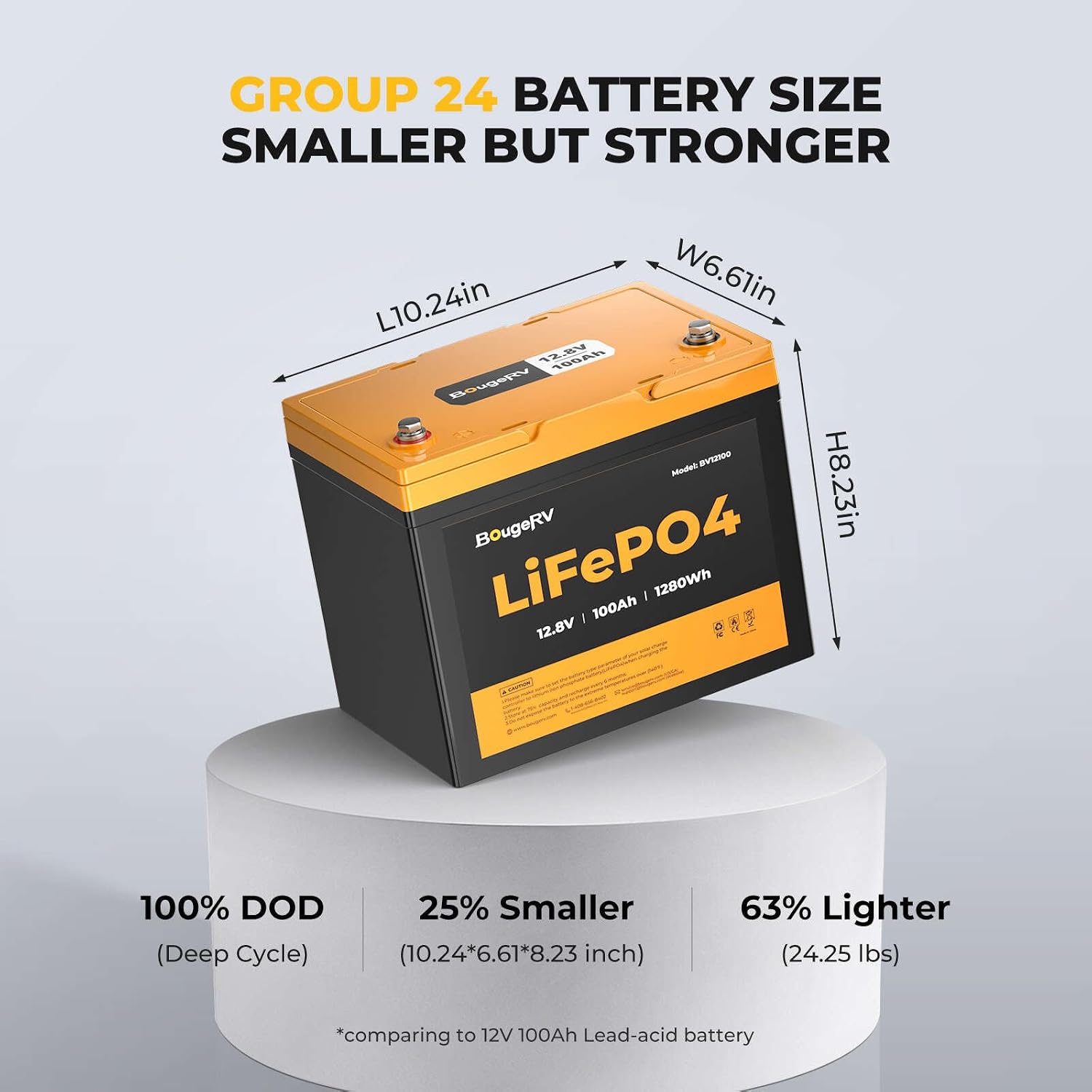 【Upgrade】BougeRV 12V 100Ah Group 24 LiFePO4 Battery, Low-Temp Protection, Built-in 100A BMS, 1280Wh Deep-Cycle，Lithium-Iron Phosphate Battery Perfect for RV, Trolling Motor, Marine, Solar Backup Power