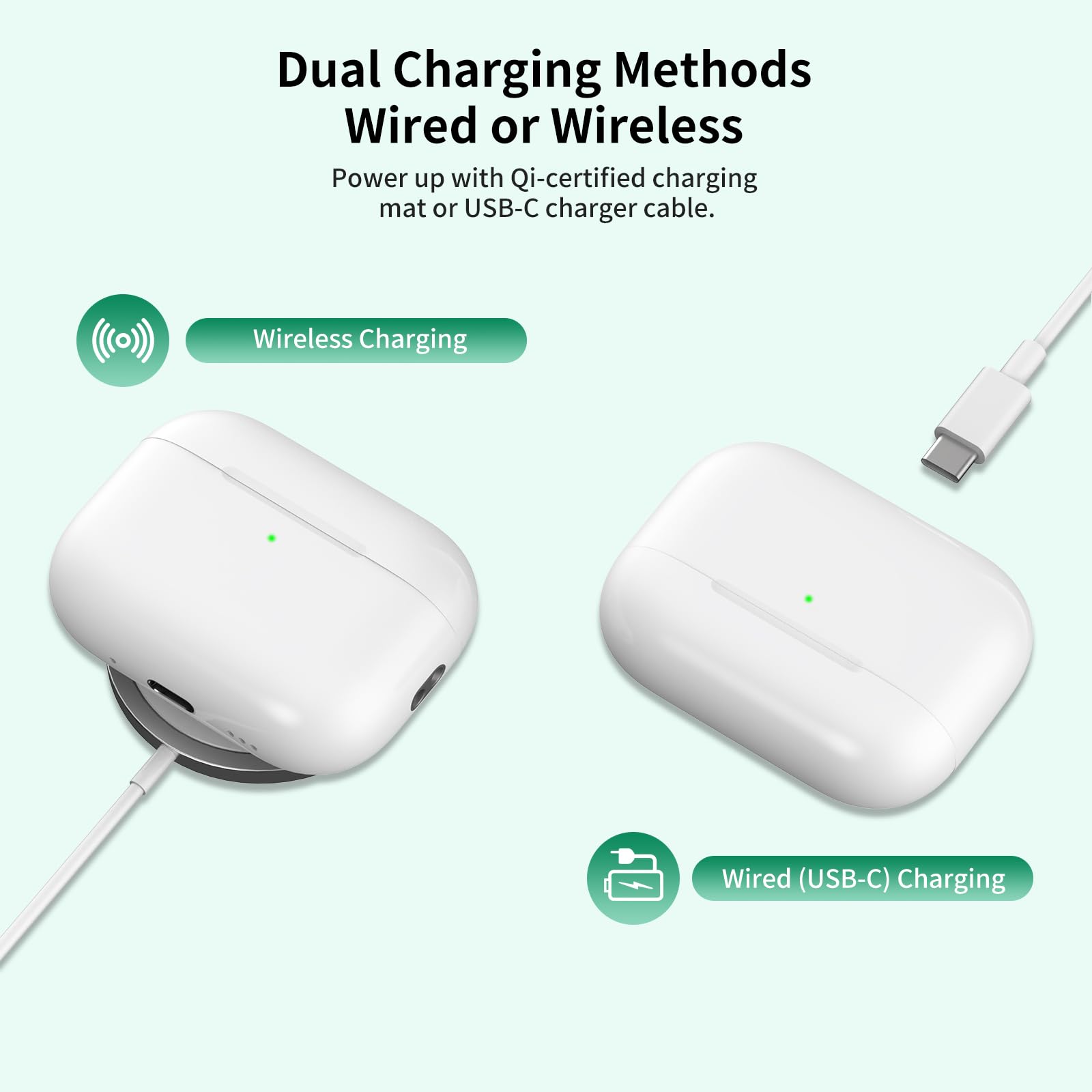 Amazon.com: Wireless Charging Case Compatible with AirPods Pro 3