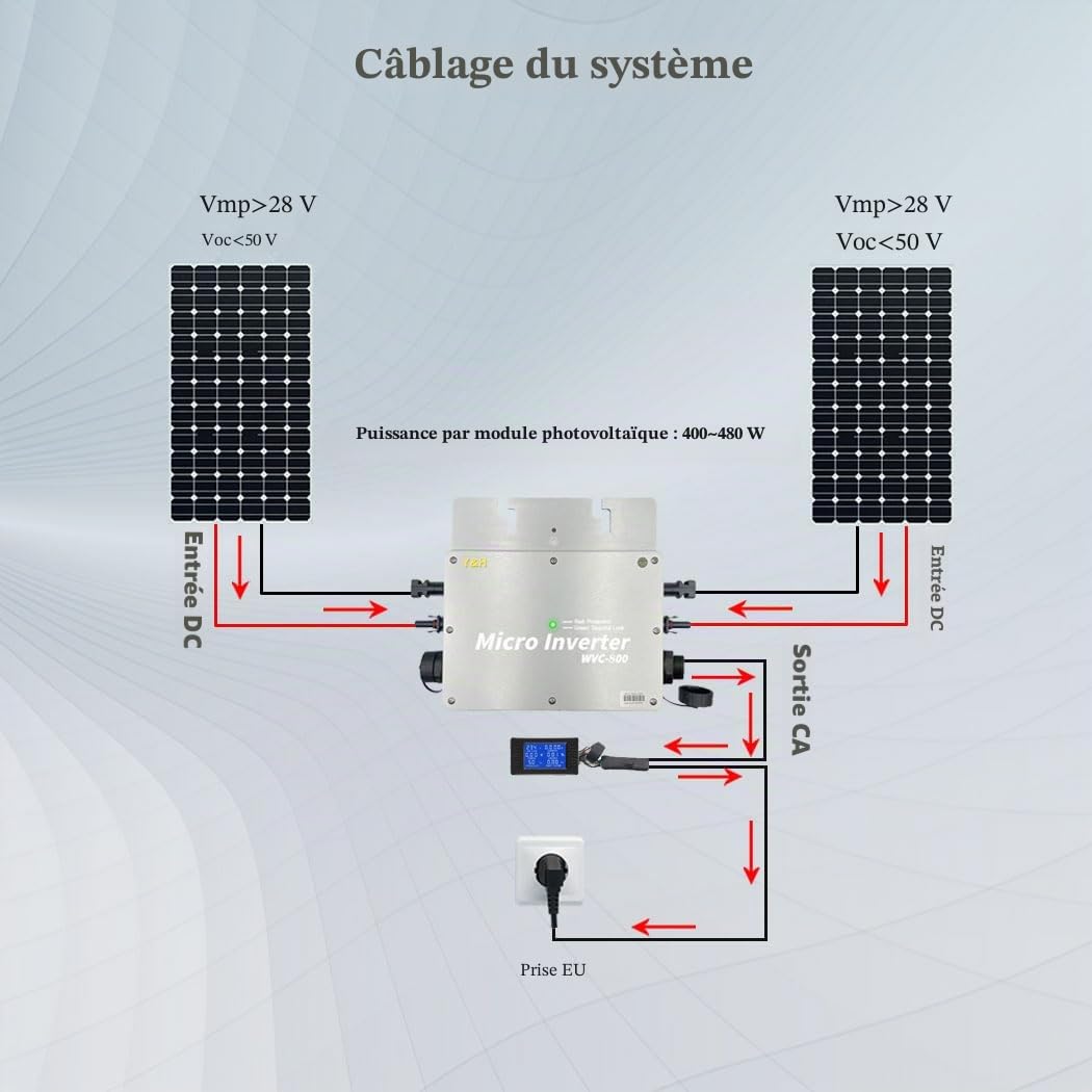 Y&H Micro-onduleur couplé au réseau 800W étanche IP65 MPPT DC30-42V PV Entrée AC180-260V Sortie pour Panneaux solaires 30V 36V
