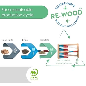 WISSNER Wood 254 Cm Student Abacus - UK