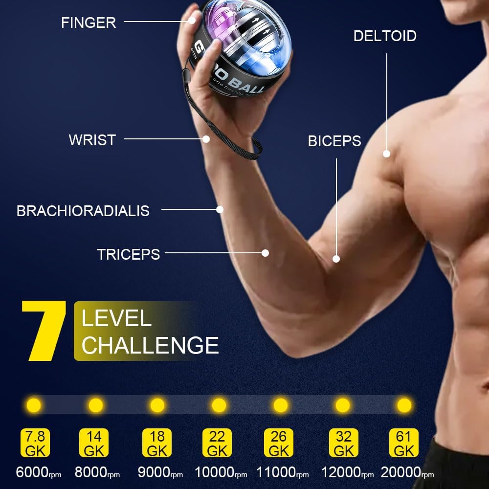 Wrist Ball, 2026 New Wrist Ball Exerciser, Auto-Start Gyroscopic Forearm Exerciser with LED Lights, Adjustable Resistance for Enhance Grip Strength