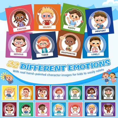 Émotions TDAH et autisme : la solution visuelle pour l'autorégulation - 2