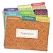 Cookbook People Recipe Card Dividers for 4x6 Recipe Box Tabbed Organizers (Agatha)