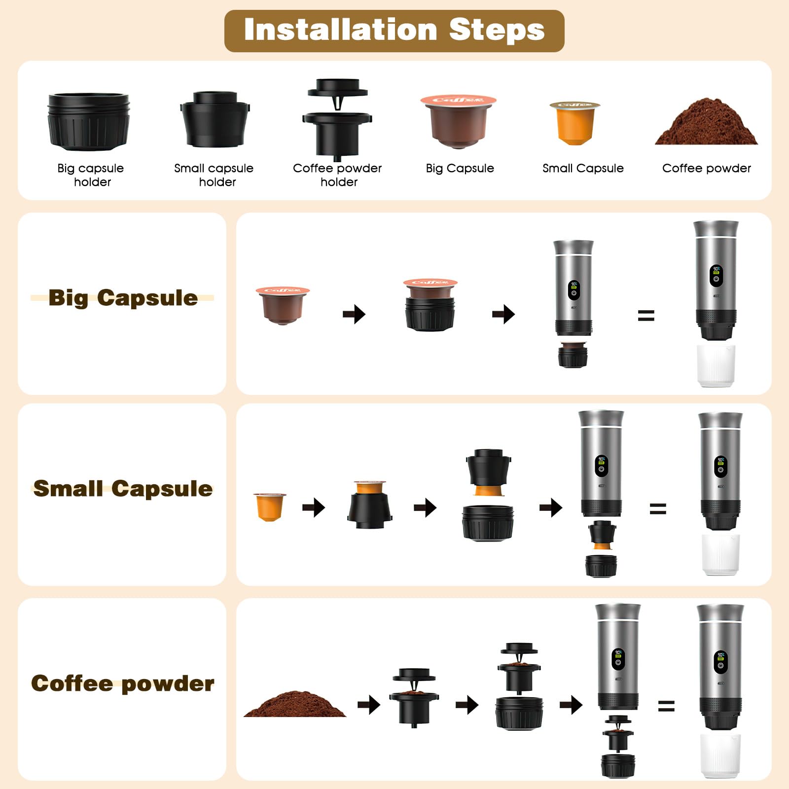 Tragbare Kaffeemaschine mit Akku für Reise,Akku Kaffeemaschine,3 in 1 kaffeemaschine,kaffeemaschine Reise,Portable Coffee Maker,Portable Espresso Machine,Für Familien,Reisende