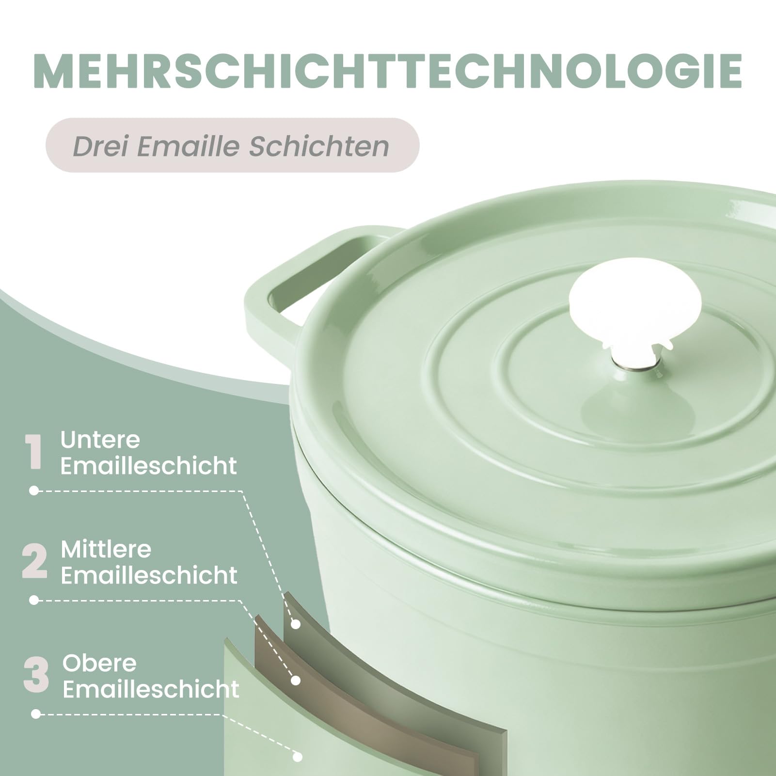 Pentola in ceramica smaltata in alluminio pressofuso, adatta al forno: padella antiaderente, facile da pulire, con coperchio per tutti i piani cottura (verde, 4,75 l)