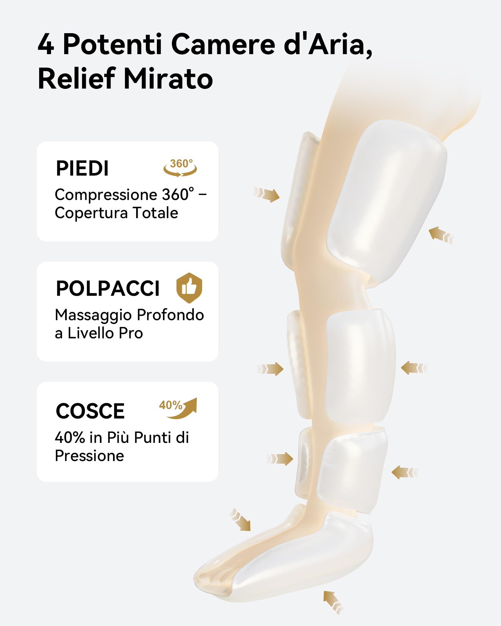 FIT KING Pressoterapia per Casa, Massaggiatore Gambe, Circolazione Sanguigna, Allevia Dolori Muscolari, Ideale per Ufficio, Anziani e Sportivi (Piedi, Polpacci e Cosce)