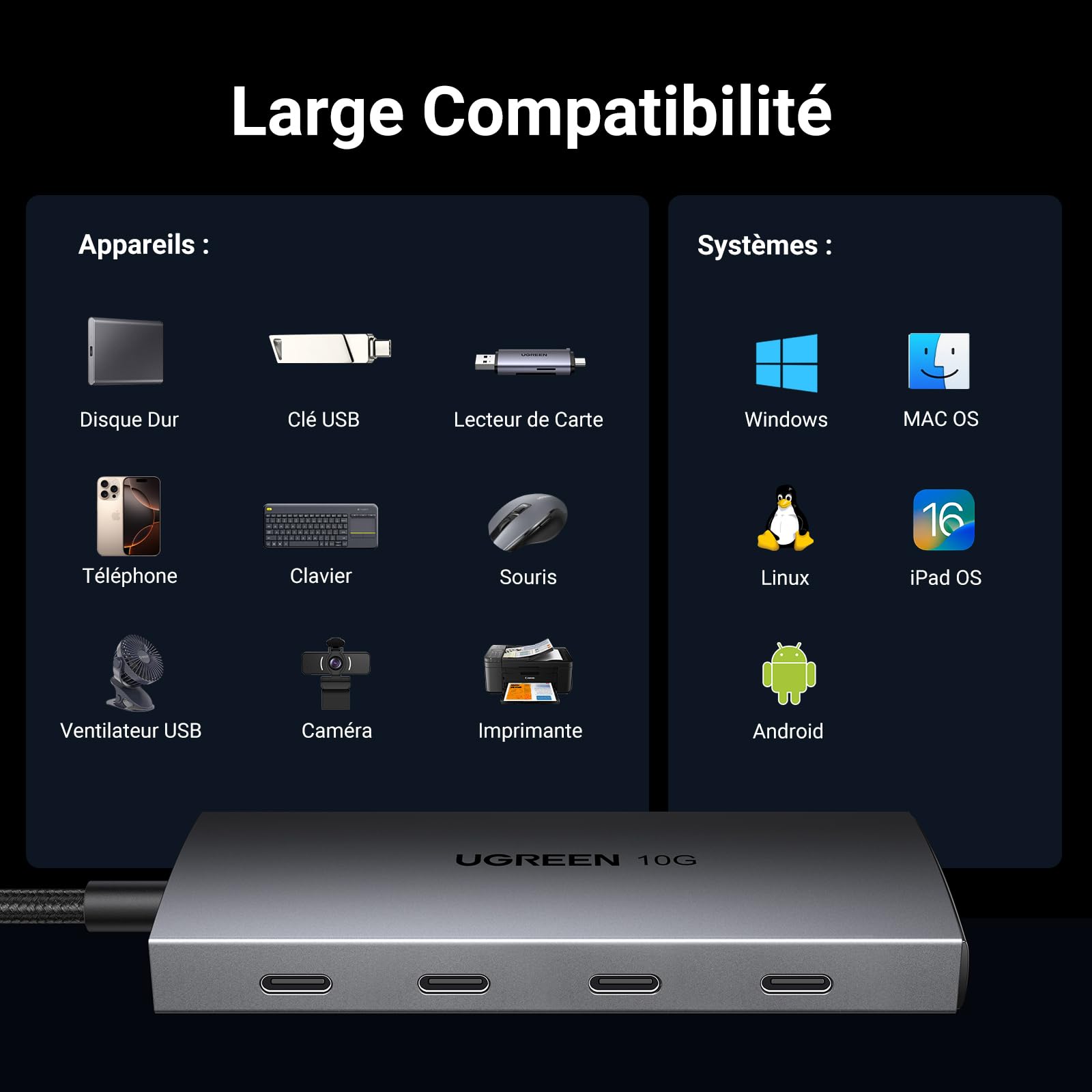 UGREEN 10Gbps Hub USB C vers 4 USB C 3.2 Gen2 Adaptateur Multiport | Coque en Aluminium Compatible avec MacBook iPad Air Pro Mac Mini M4 iMac Surface iPhone 17 Pro Max Air Galaxy S25 S24 Ultra