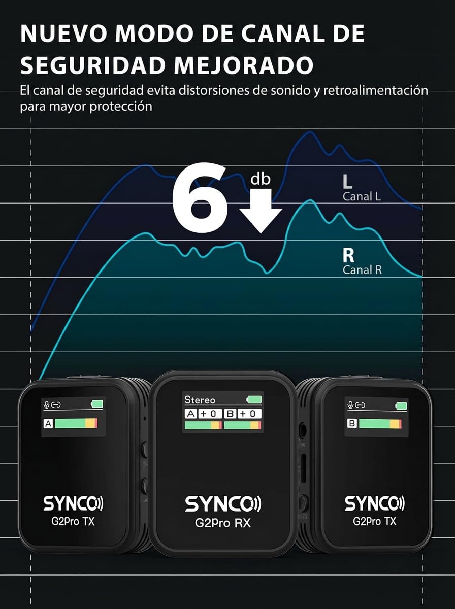 SYNCO Micrófono Inalámbrico Lavalier G2(A2) Pro, Micro de Solapa 2.4 GHz 200m Compatible con Cámara DSLR Videocámaras Móviles Tabletas para Grabación y Entrevistas