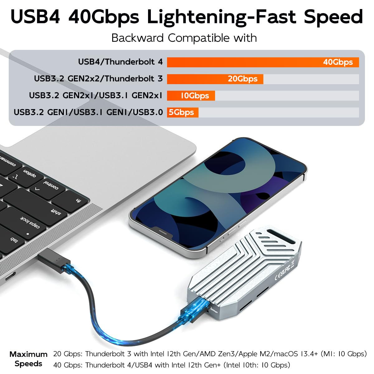 MAIWO Alloggiamento SSD M.2 NVMe con ventola di raffreddamento USB4 40Gbps con UASP Trim, capacità 8 TB, senza attrezzi, compatibile con Thunderbolt3/4 USB3.0/2.0