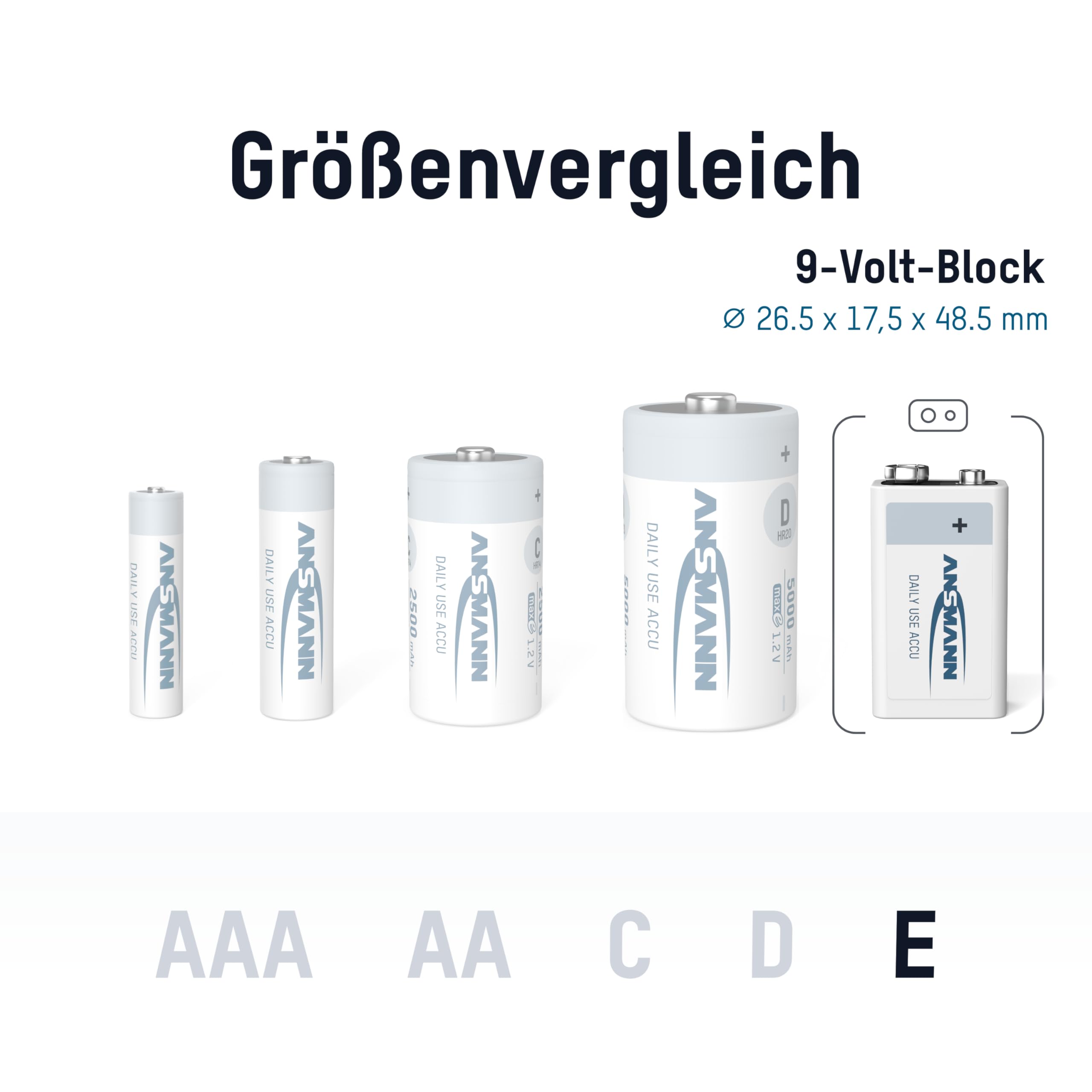 Piles Rechargeables ANSMANN 9V - Lot De 2 - 300 MAh - Faible Autodécharge - Pour Détecteur De Fumée, Jouets, Radio - 5
