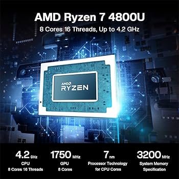 ミニPC Beelink SER4 Ryzen 7 4800U Beelink SER4 Review - Powerful Mini PC AMD Ryzen 7 4800U APU