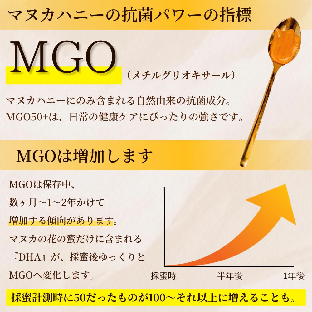 Amazon | マヌカハニー MGO50+ マルチフローラル 250g 6本 セット