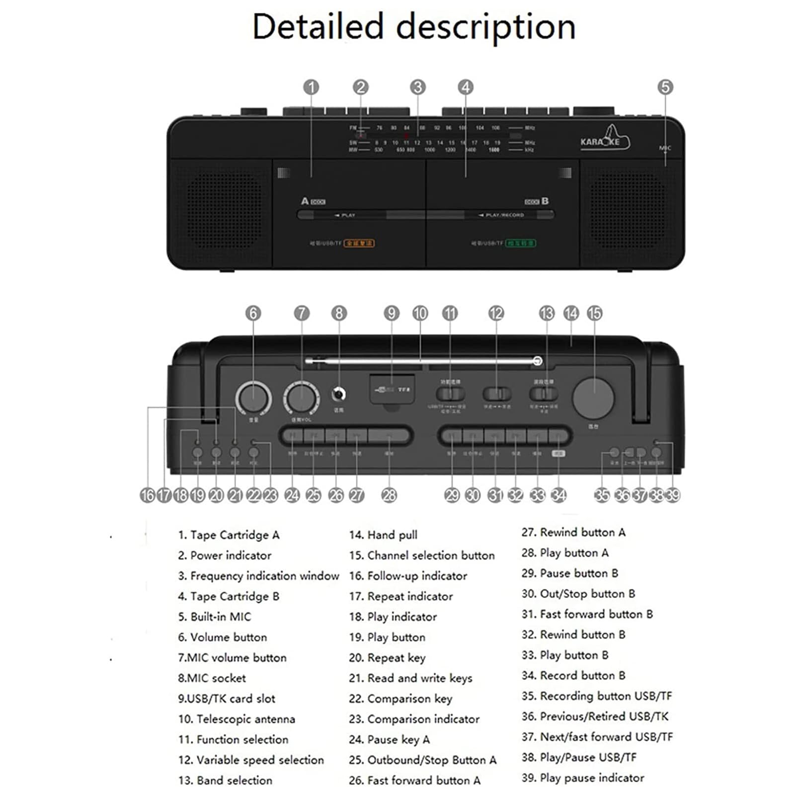 Reproductor de casete de estilo clásico – Boombox portátil con radio AM/FM, reproductor de cinta doble, disco MP3/U/reproducción de tarjetas TF, grabación/transcripción con un solo clic