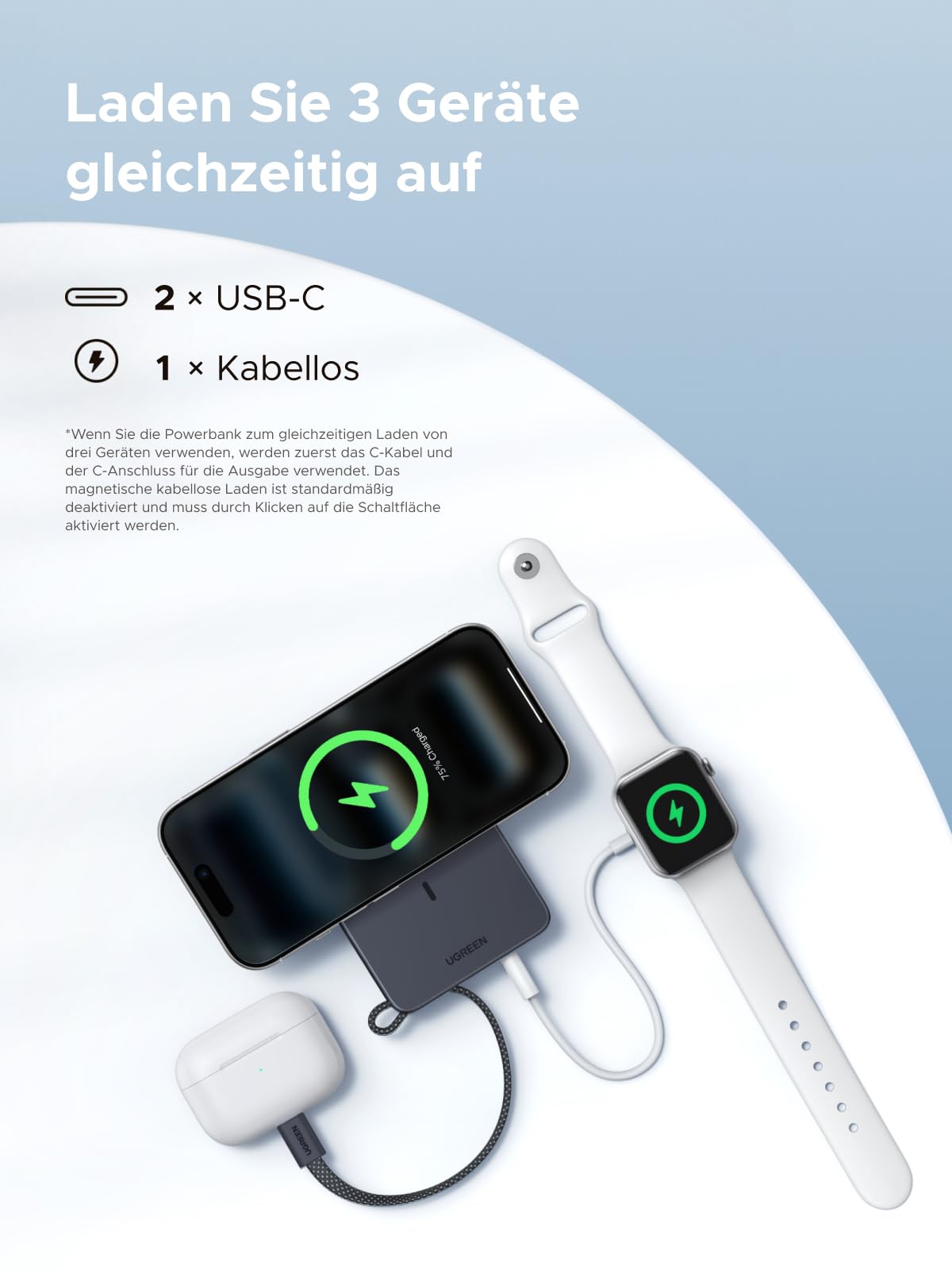 UGREEN MagFlow 10000mAh Qi2 25W Powerbank Magsafe mit USB-C 30W, (Grau) | Qi2 Zertifiziert, Integriertes Kabel, LED-Bildschirm, für iPhone 17-12, Temperaturschutz, für Reisen und den Weg zur Arbeit