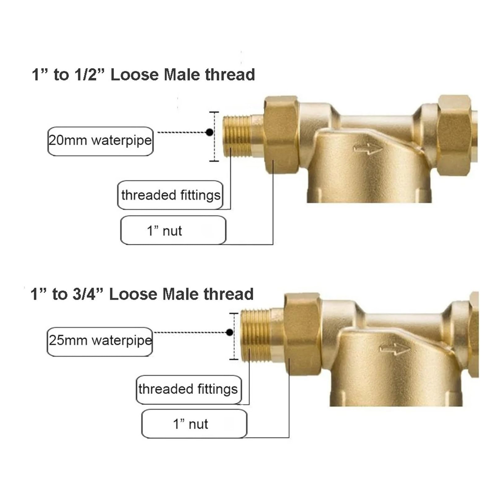Prefiltro acqua calda in ottone completo con manometro rete acciaio inossidabile 20M filtrazione ad alta efficienza