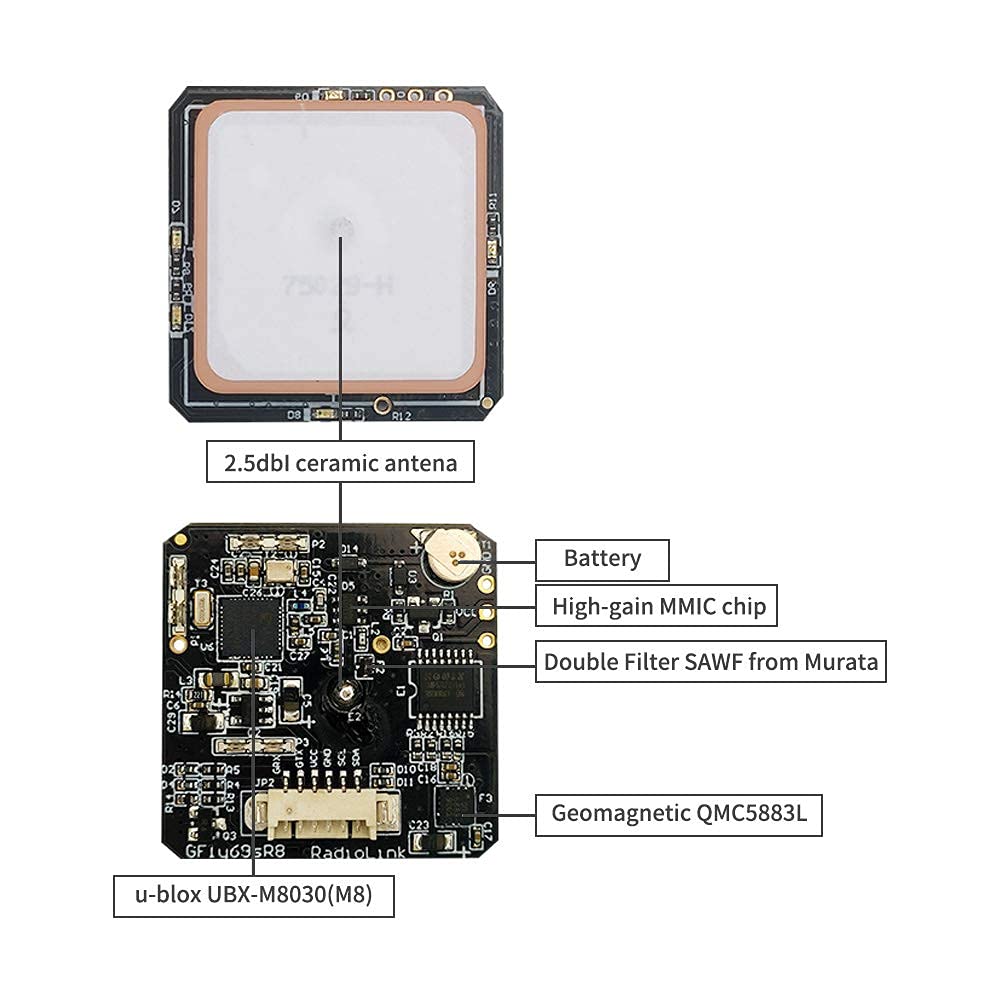 Radiolink M10N GPS SE100 Modul Hohe Positionsgenauigkeit Funktioniert mit GLONASS/BeiDou für APM Pixhawk Flight Controller DIY FPV-Drohne, Quad und mehr