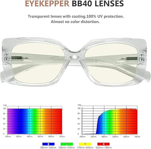 Miniatura 5 de Eyekepper Gafas de lectura cuadradas para mujeres con bloqueo de luz azul lectores de computadora - transparente +1.00